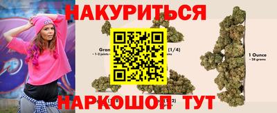 бутират Кунгур